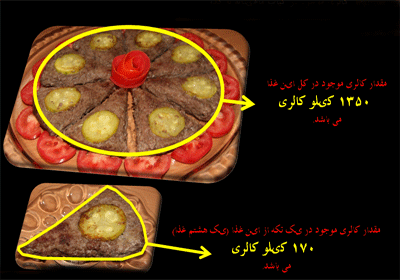 کباب ماهیتابه با کدو