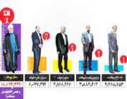 انتخابات