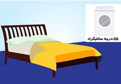مایت خانه