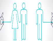 متأهل و مجرد