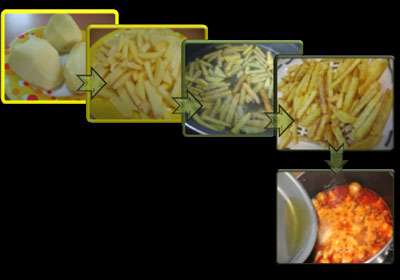 قیمه با مرغ