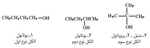 نام گذاری الکل ها