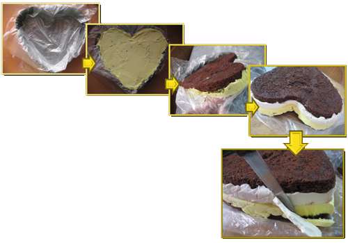 کیک بستنی کاکائویی
