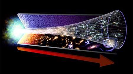 بزرگترین راز های حل نشده علم فیزیک- قسمت دوم