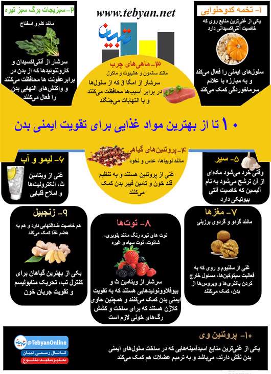 اینفوگرافی 10 تا از بهترین مواد غذایی برای تقویت ایمنی بدن