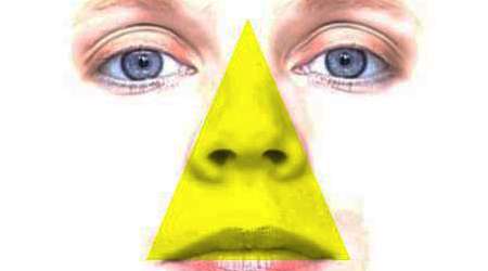 مثلث خطر صورت