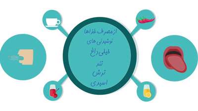 رفع تلخی و بوی بد دهان در روزه داری رفع تلخی و بوی بد دهان در روزه داری