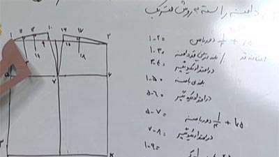 دامن راسته به روش متریک (1) دامن راسته به روش متریک (1)