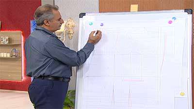 الگوی کت مردانه الگوی کت مردانه