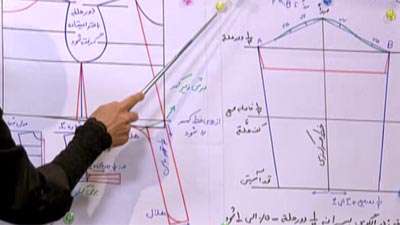 خانم عبادی|سارافون دخترانه (2) خانم عبادی|سارافون دخترانه (2)